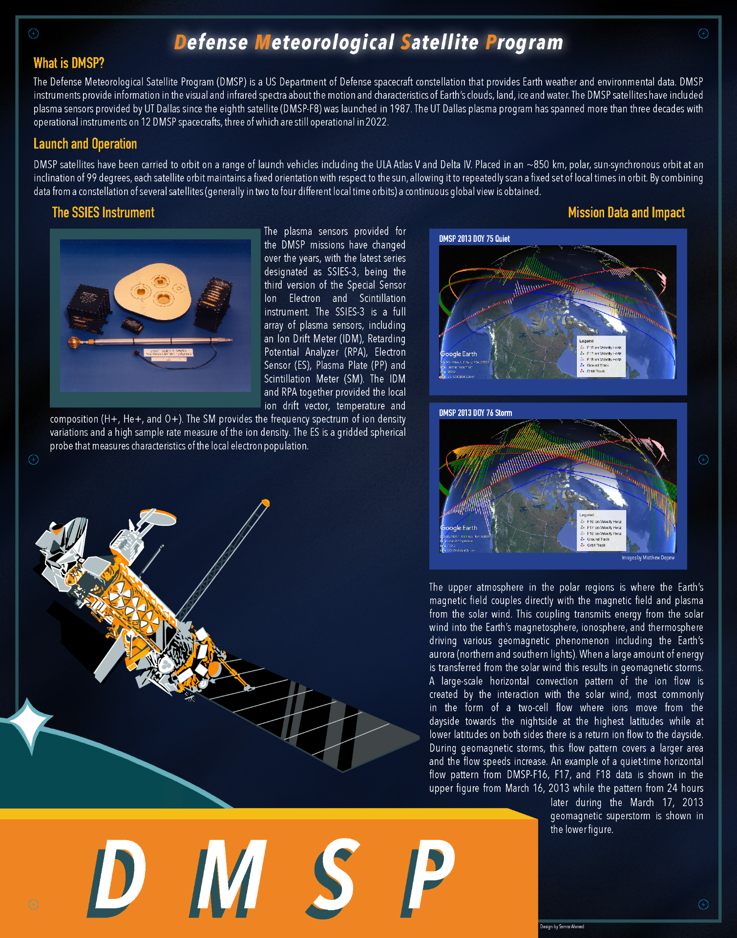 Defense Meteorological Satellite Program