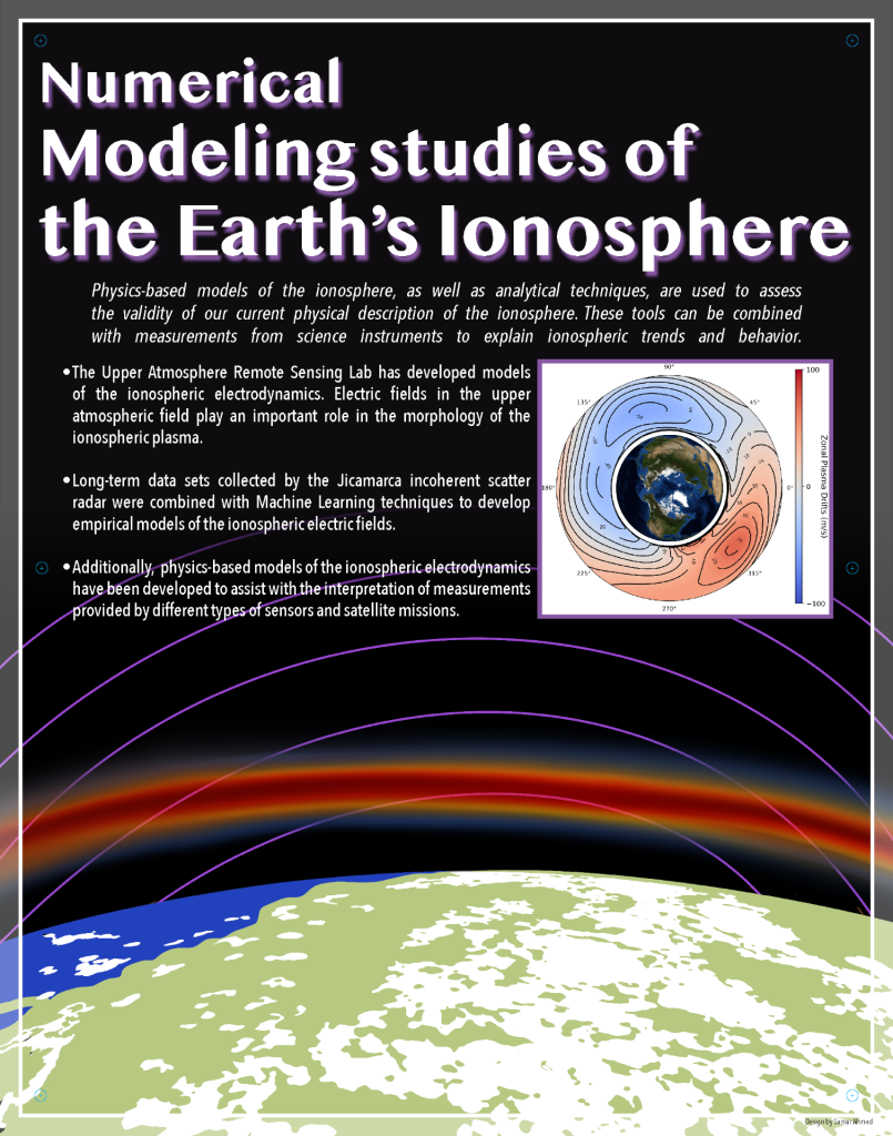 Numerical Modeling of Earth's Ionosphere
